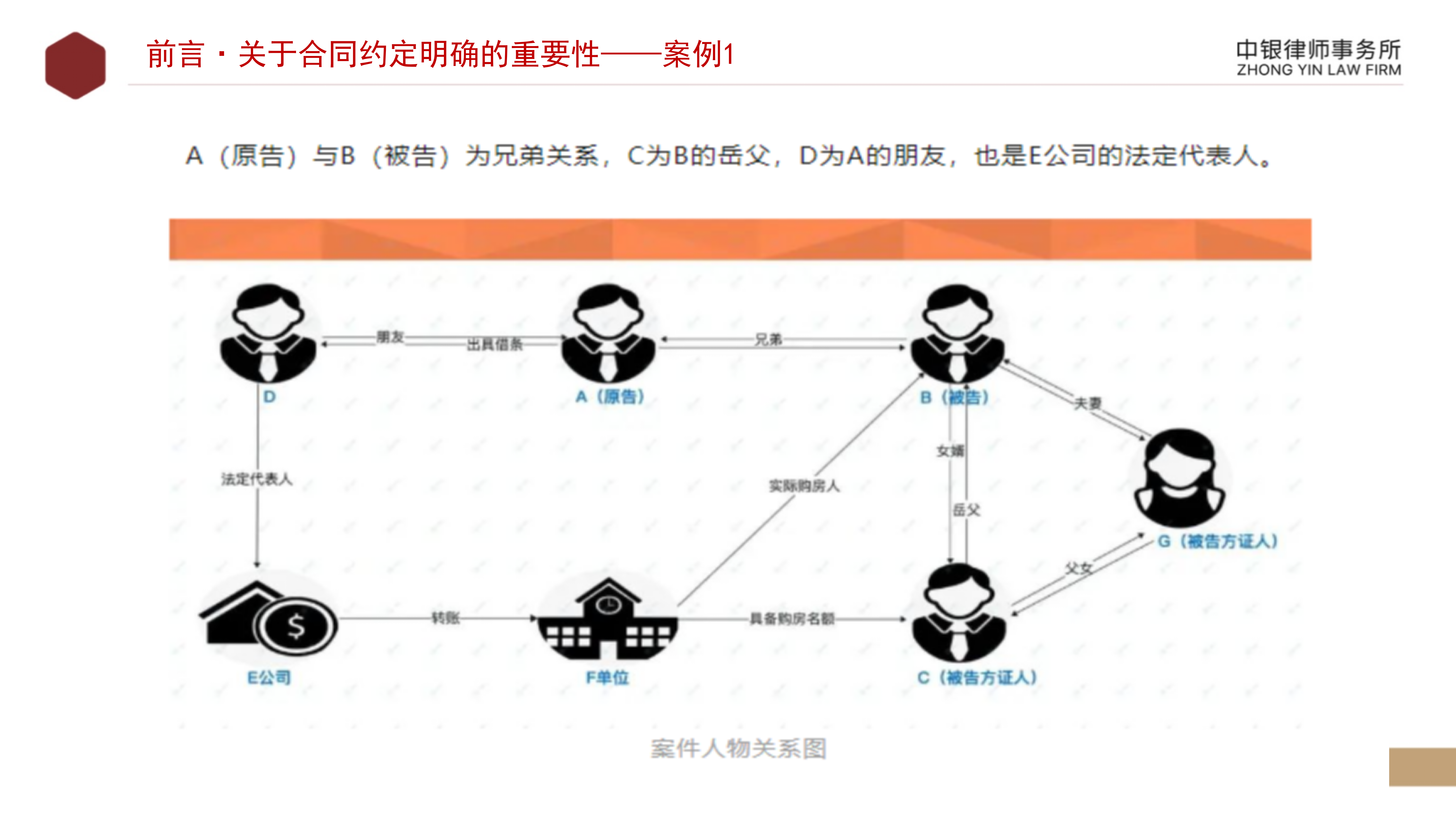 2.解读新《公司法》_04.png