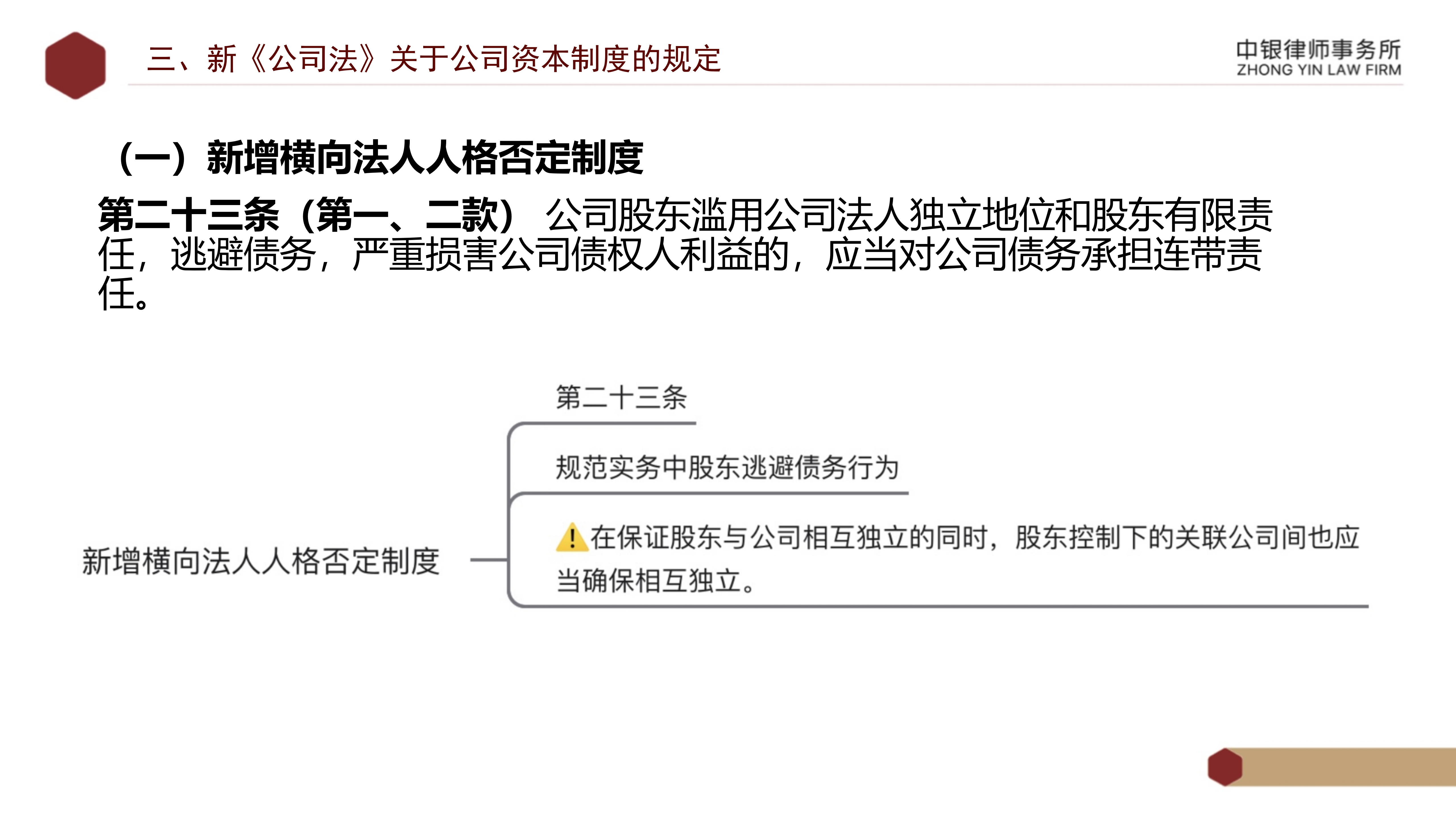 2.解读新《公司法》_23.png