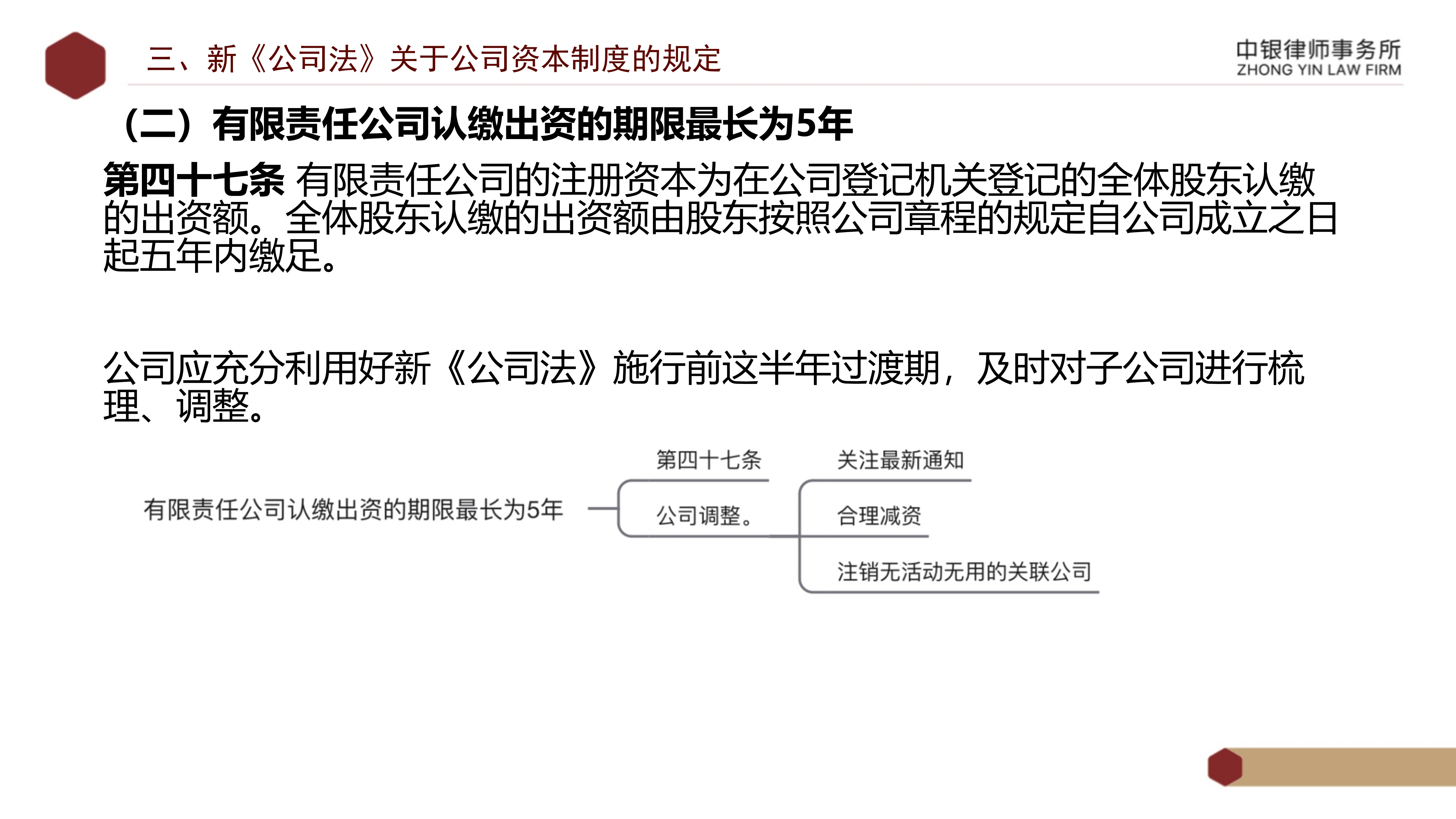 2.解读新《公司法》_24.png
