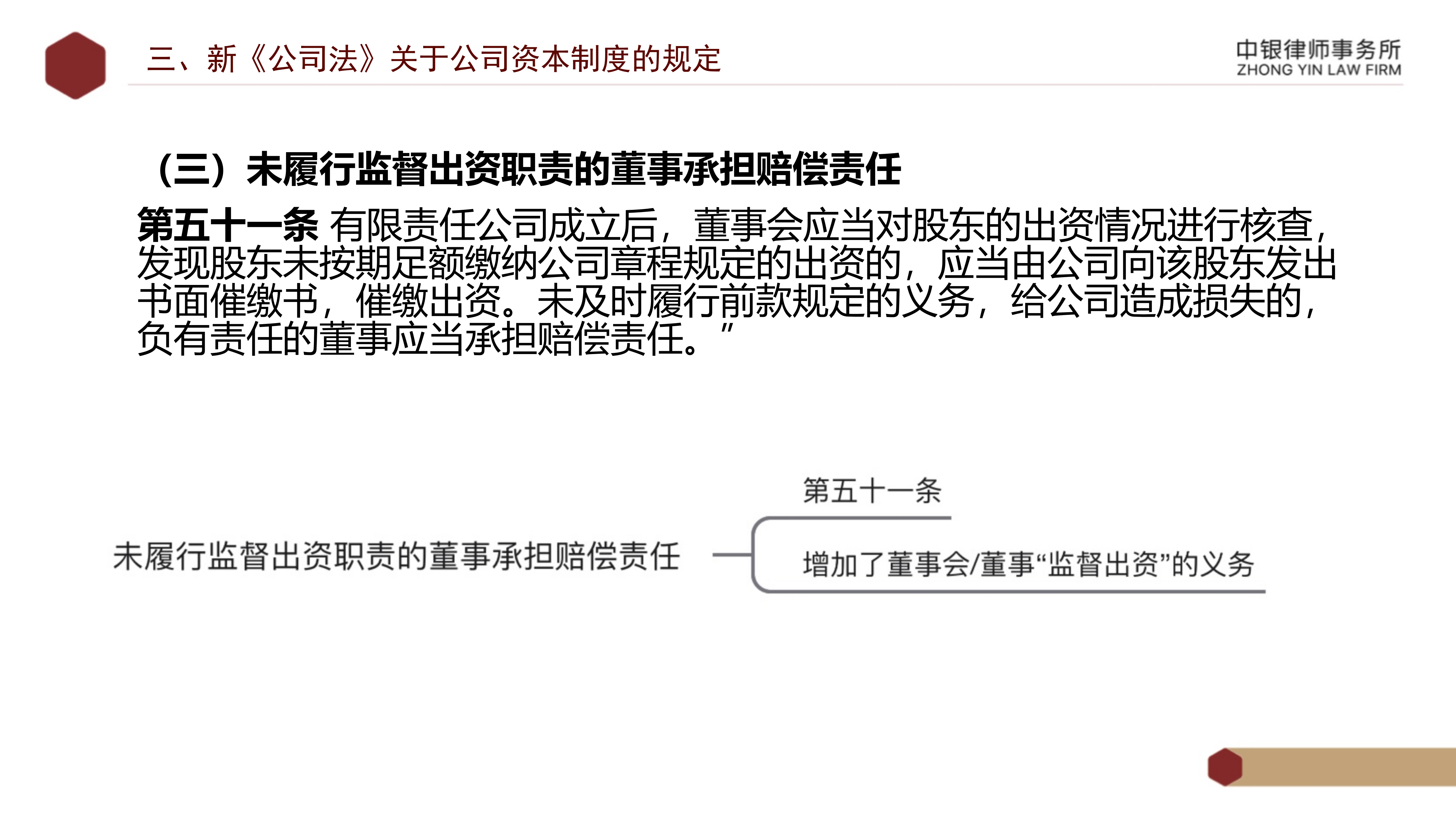 2.解读新《公司法》_25.png