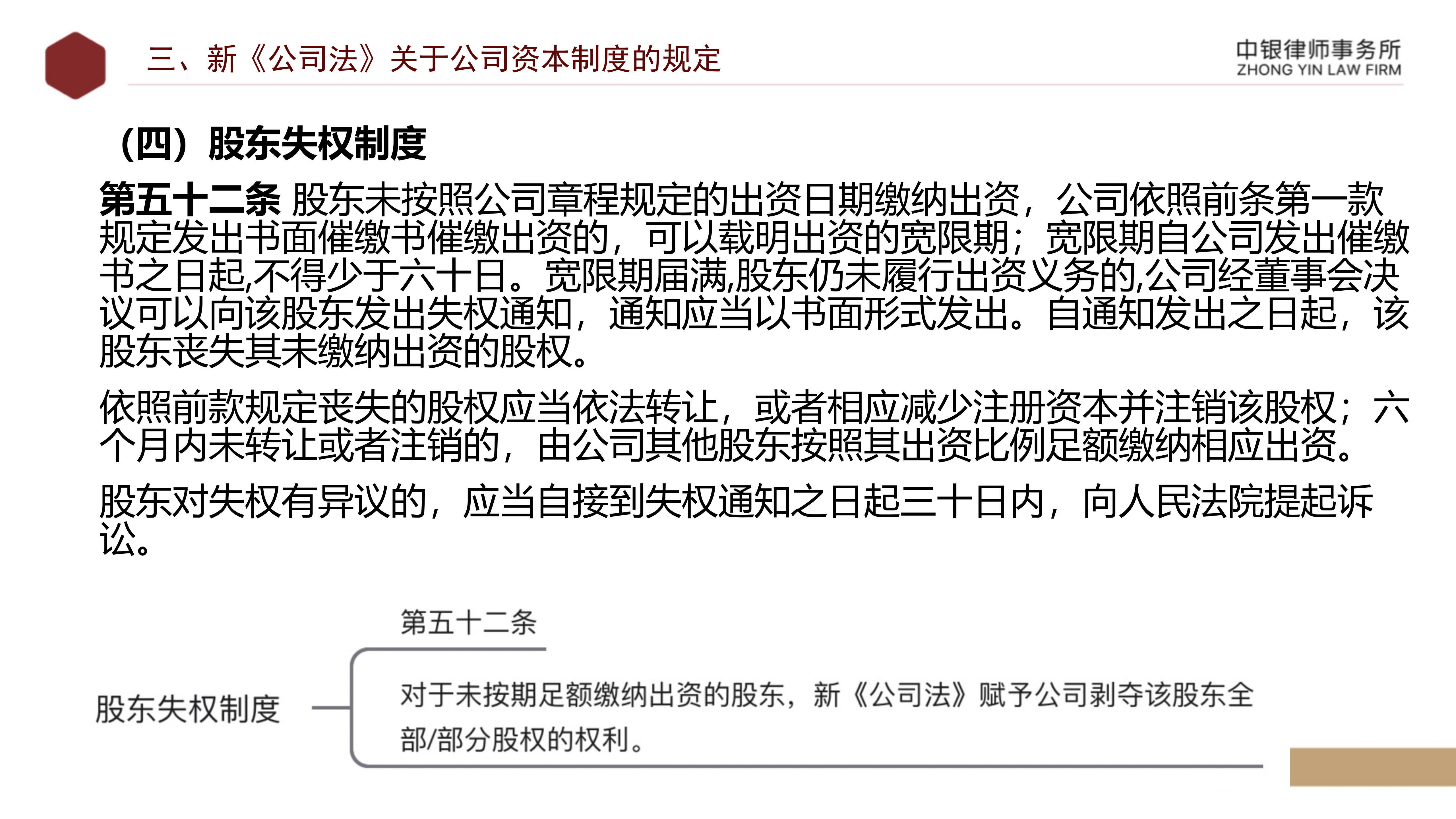 2.解读新《公司法》_26.png