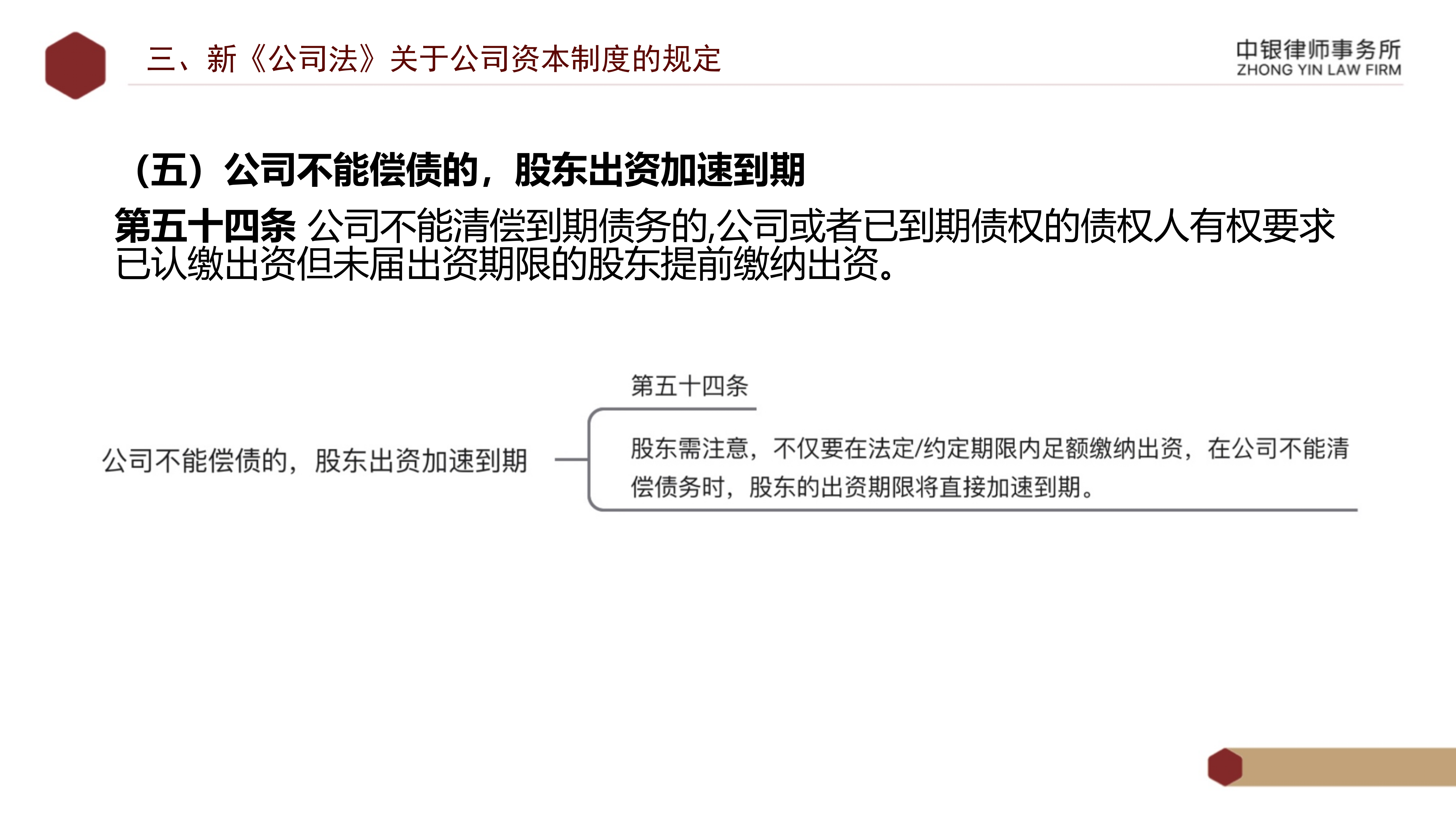 2.解读新《公司法》_27.png