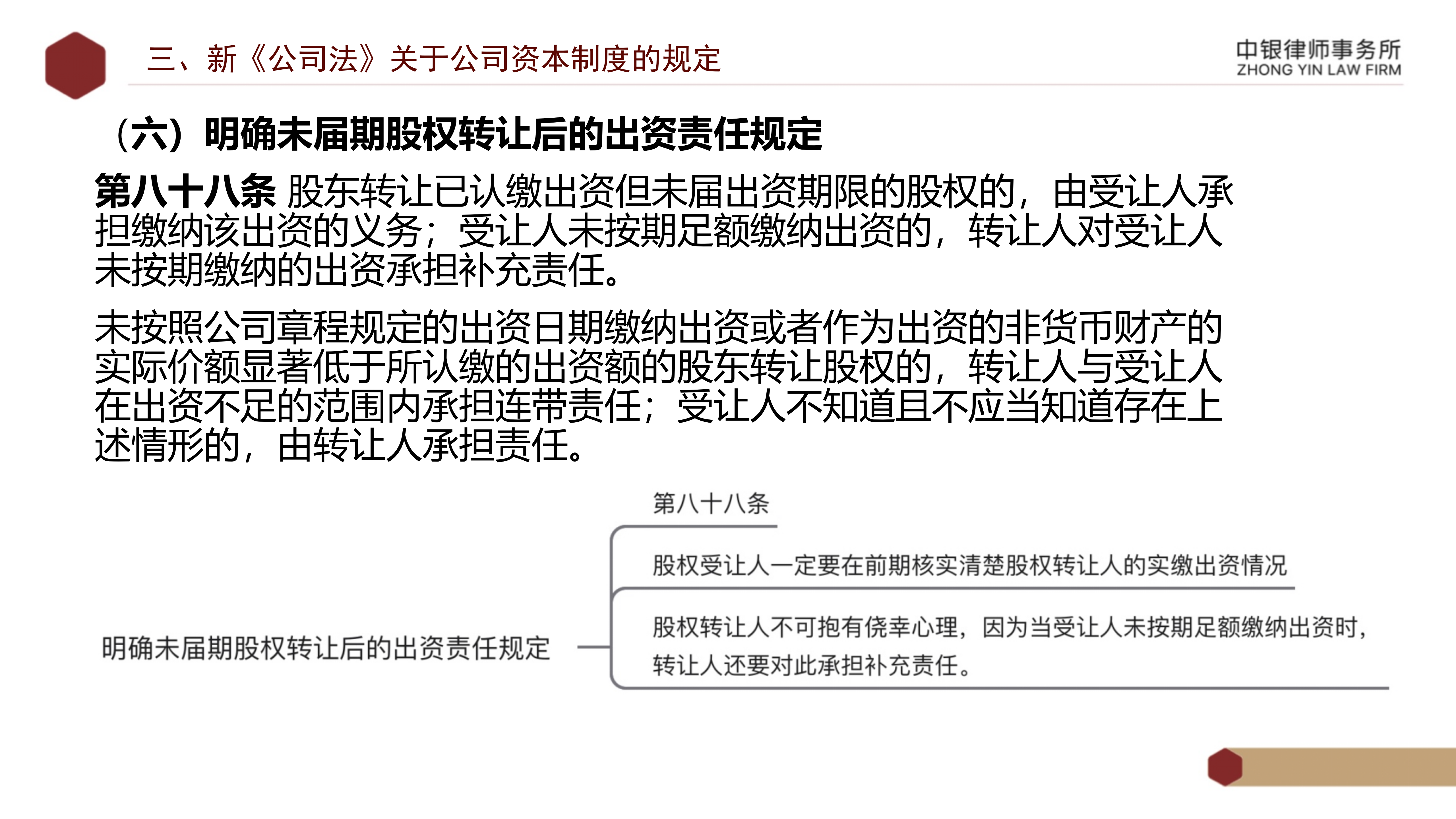 2.解读新《公司法》_28.png