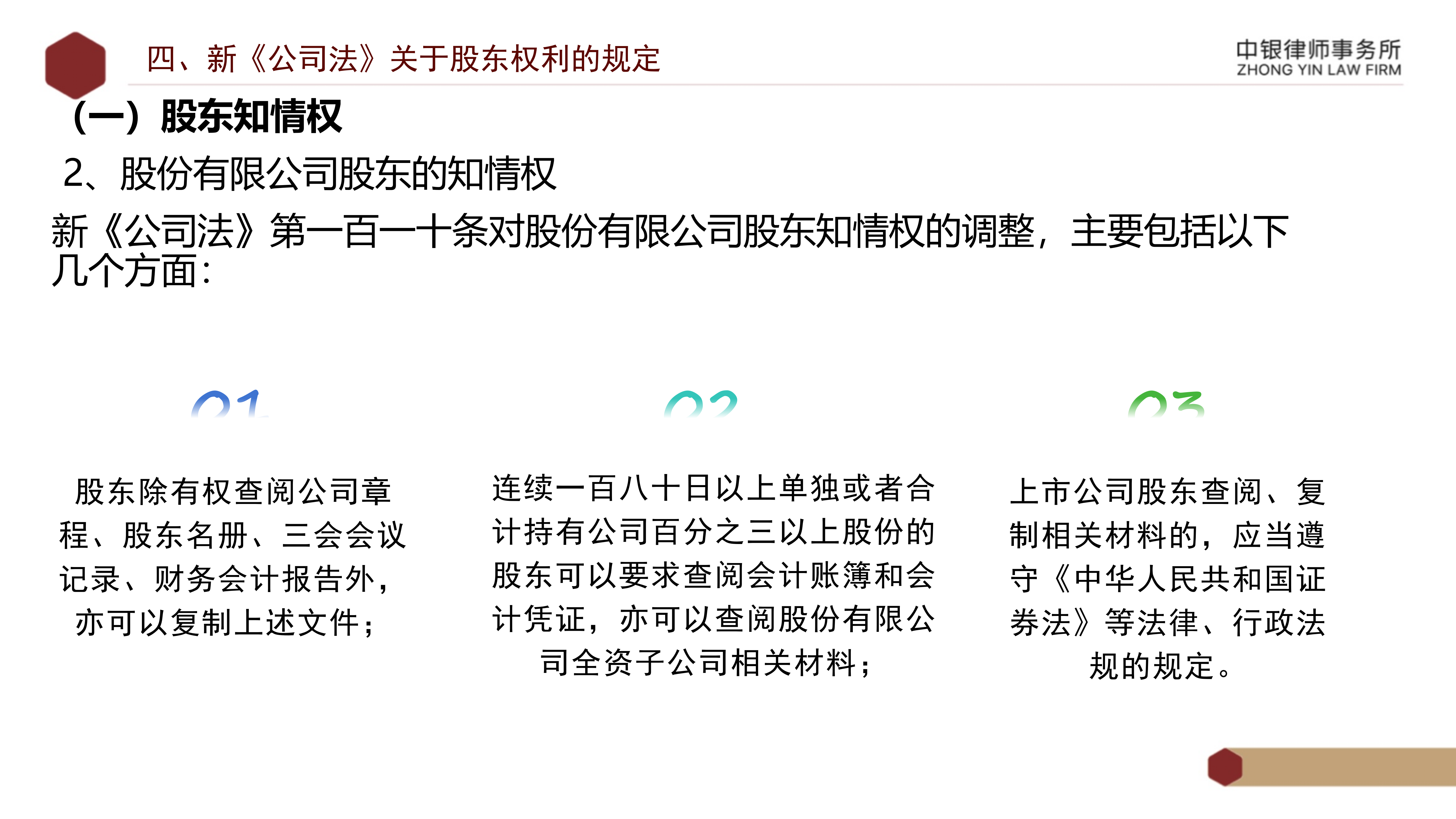 2.解读新《公司法》_31.png