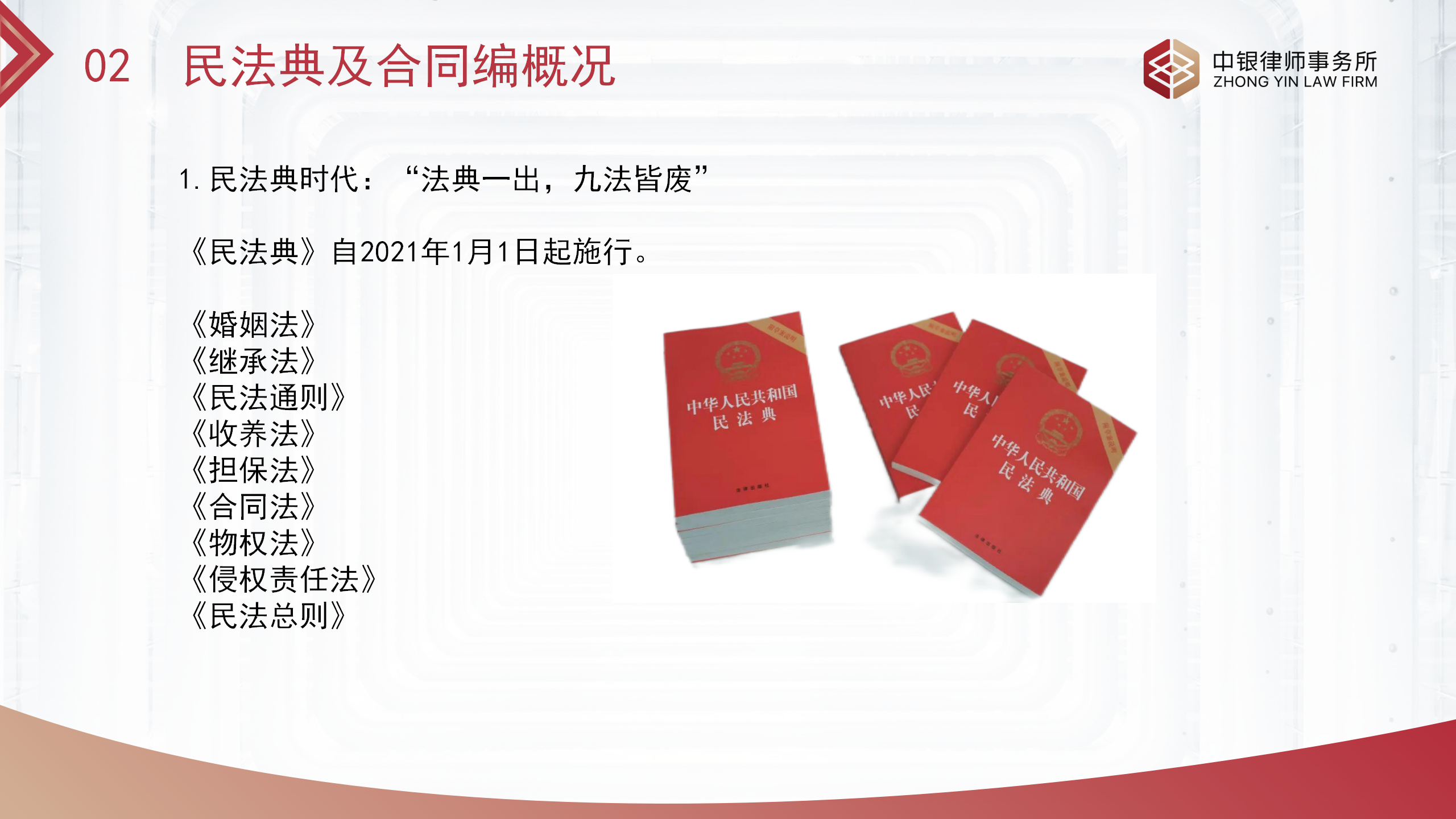 合同基础知识和实务（改）_04.png