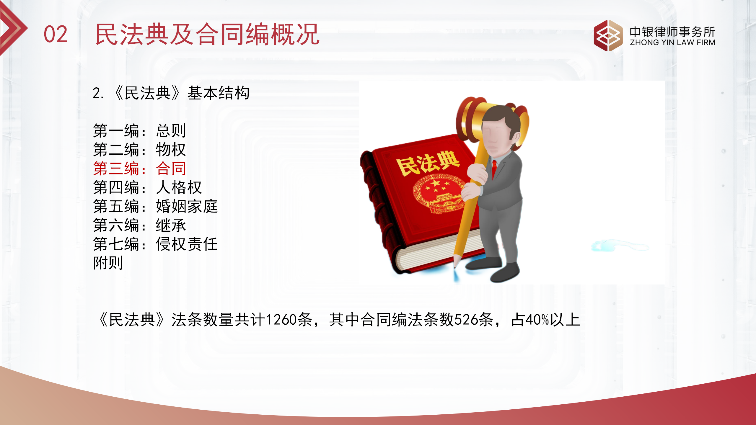 合同基础知识和实务（改）_05.png