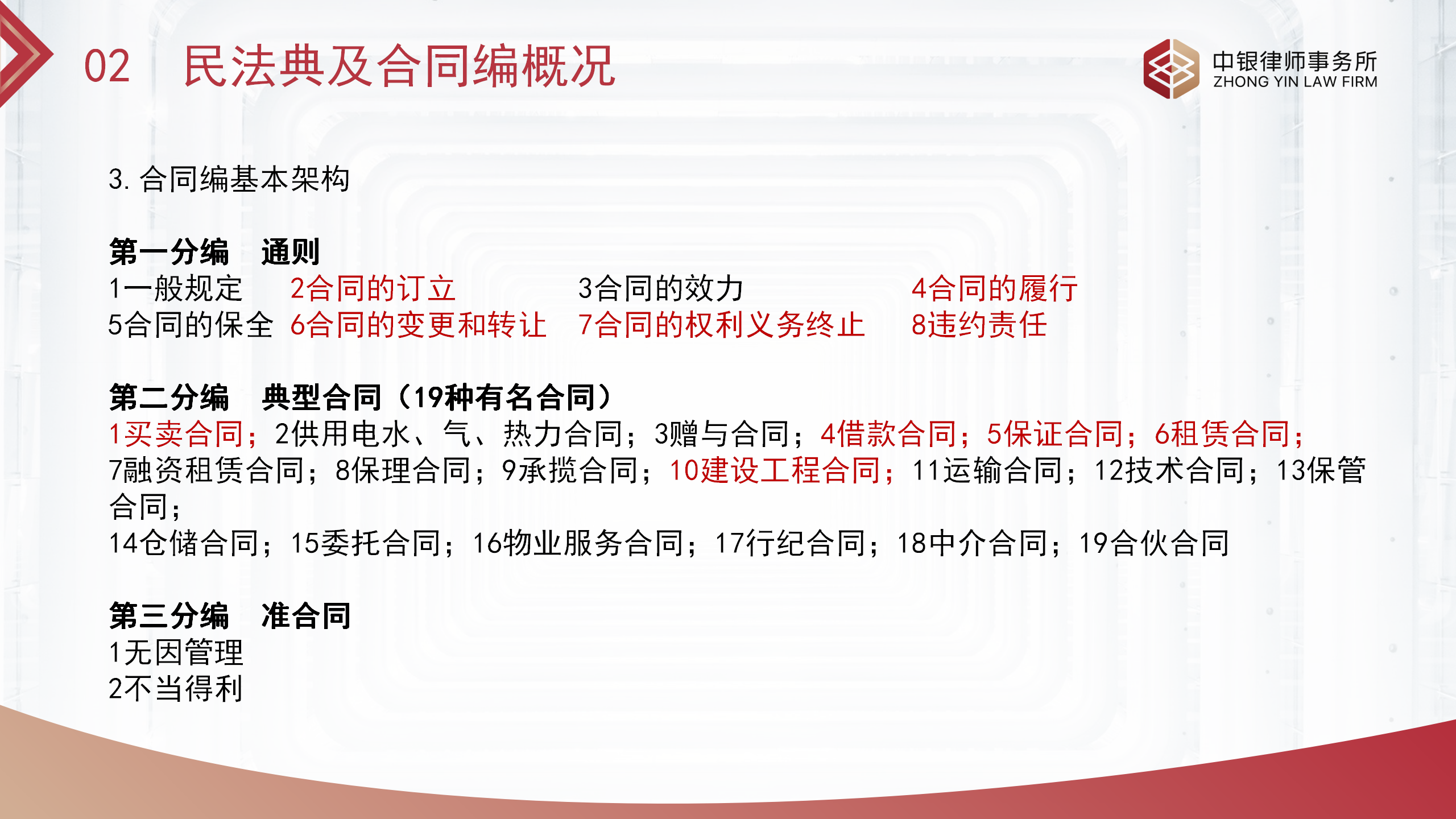合同基础知识和实务（改）_06.png