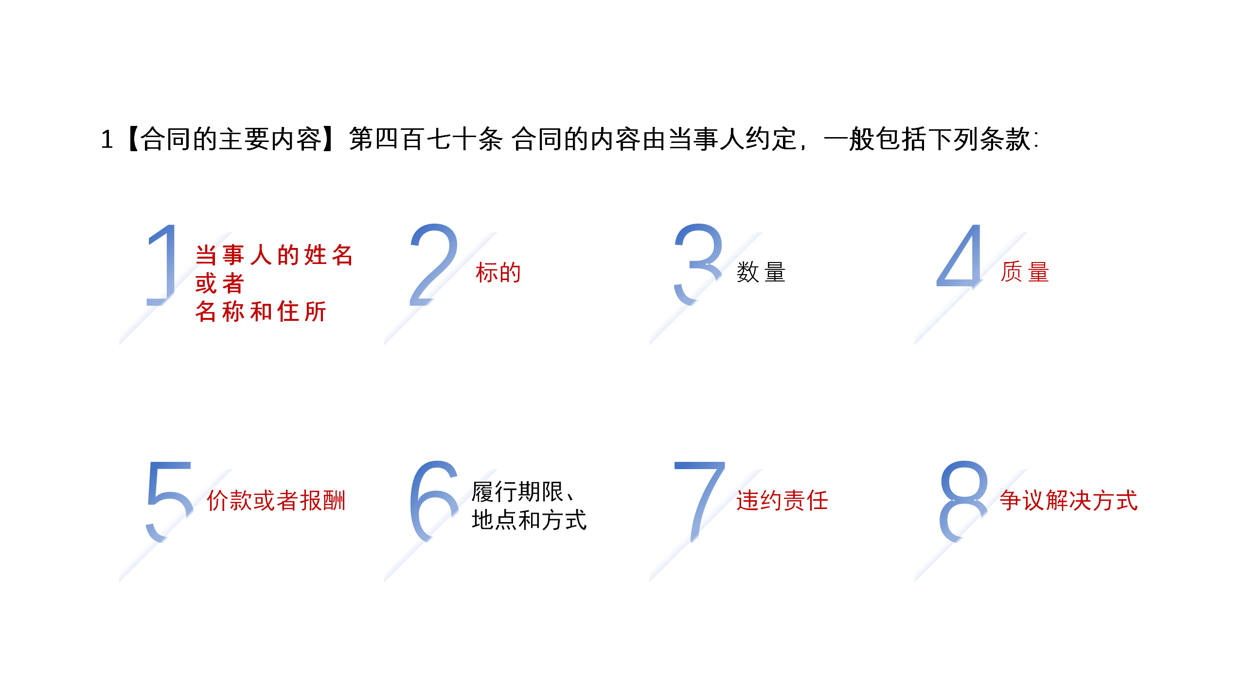 合同基础知识和实务（改）_07.png